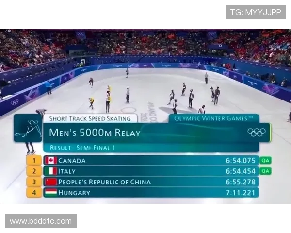 网友怒批张晶届赛事失职负全责